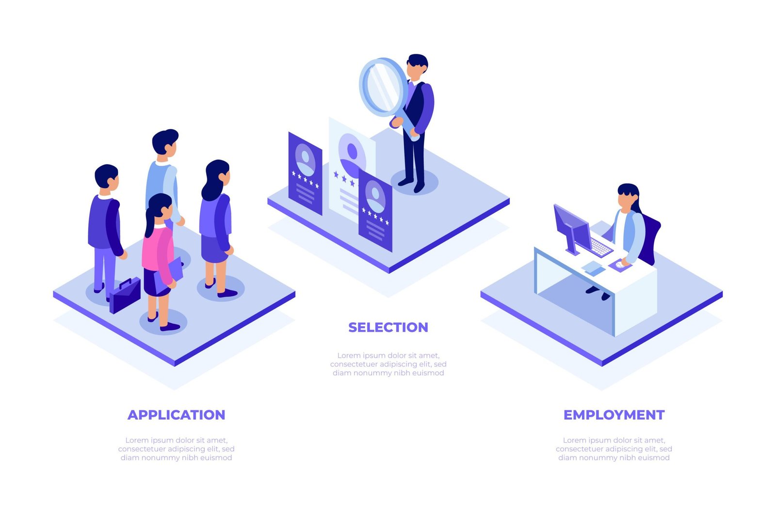 19 Best Onboarding Process Examples To Inspire You - DailyLiv India