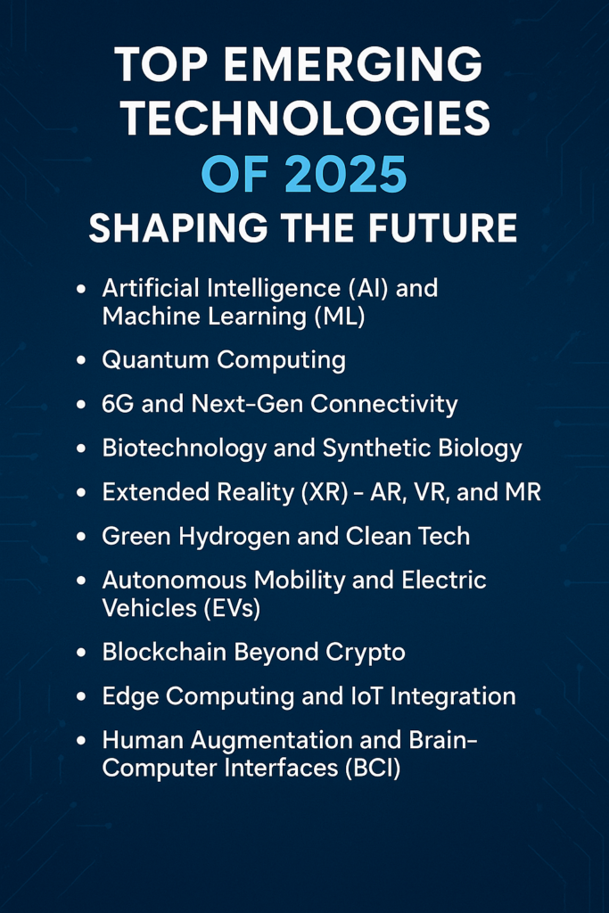 Top Emerging Technologies of 2025 Shaping the Future - DailyLiv India