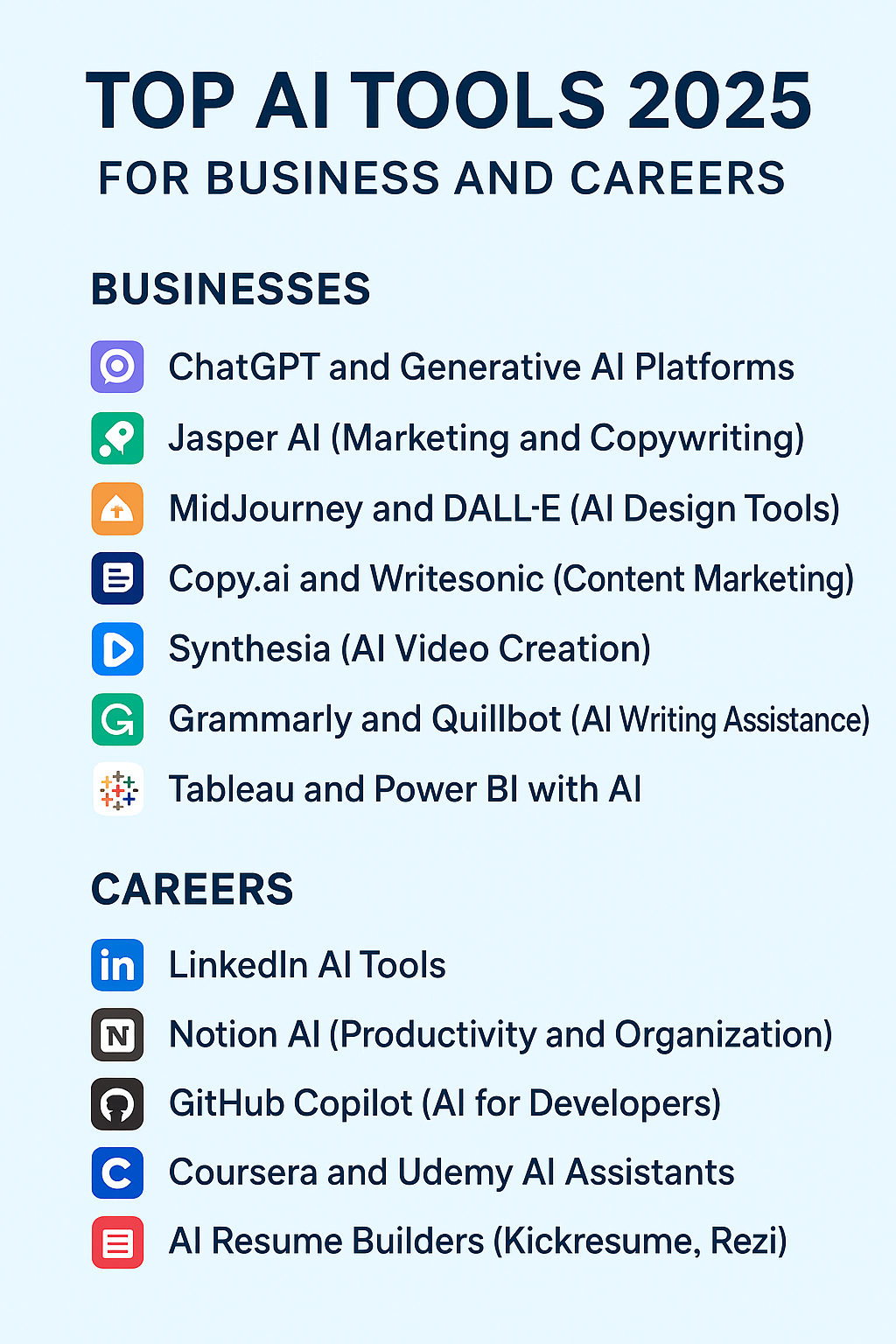 Top AI Tools 2025 for Business and Careers - DailyLiv India