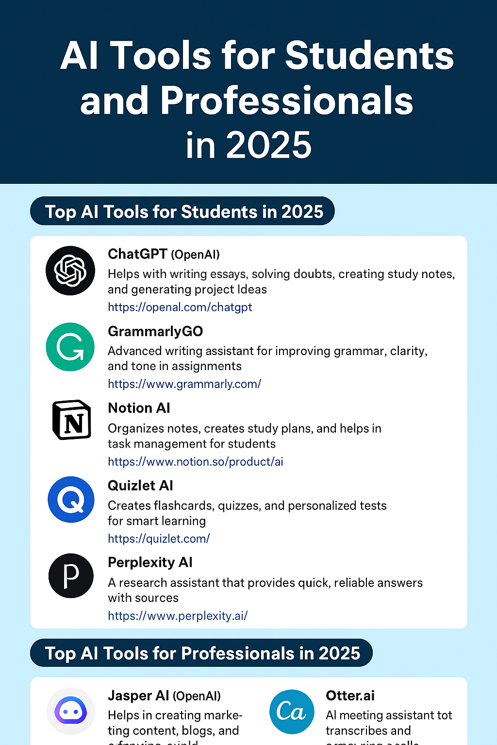 AI Tools for Students and Professionals in 2025 - DailyLiv India
