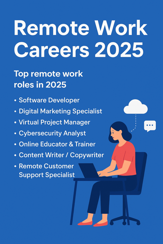 Remote Work Careers in 2025: Top Roles and Skills You Need - DailyLiv India
