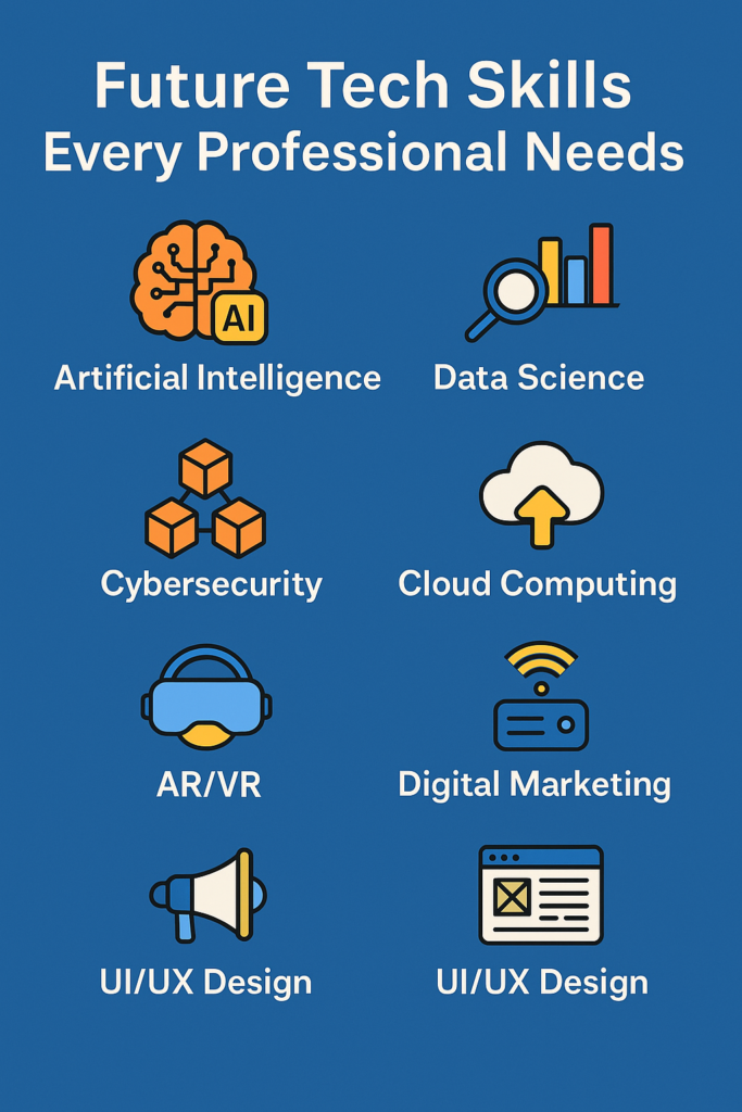 Future Tech Skills Every Professional Needs - DailyLiv India