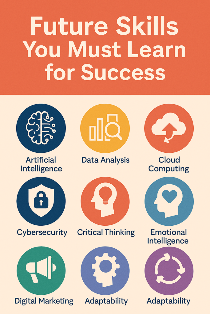 Future Skills You Must Learn for Success - DailyLiv India