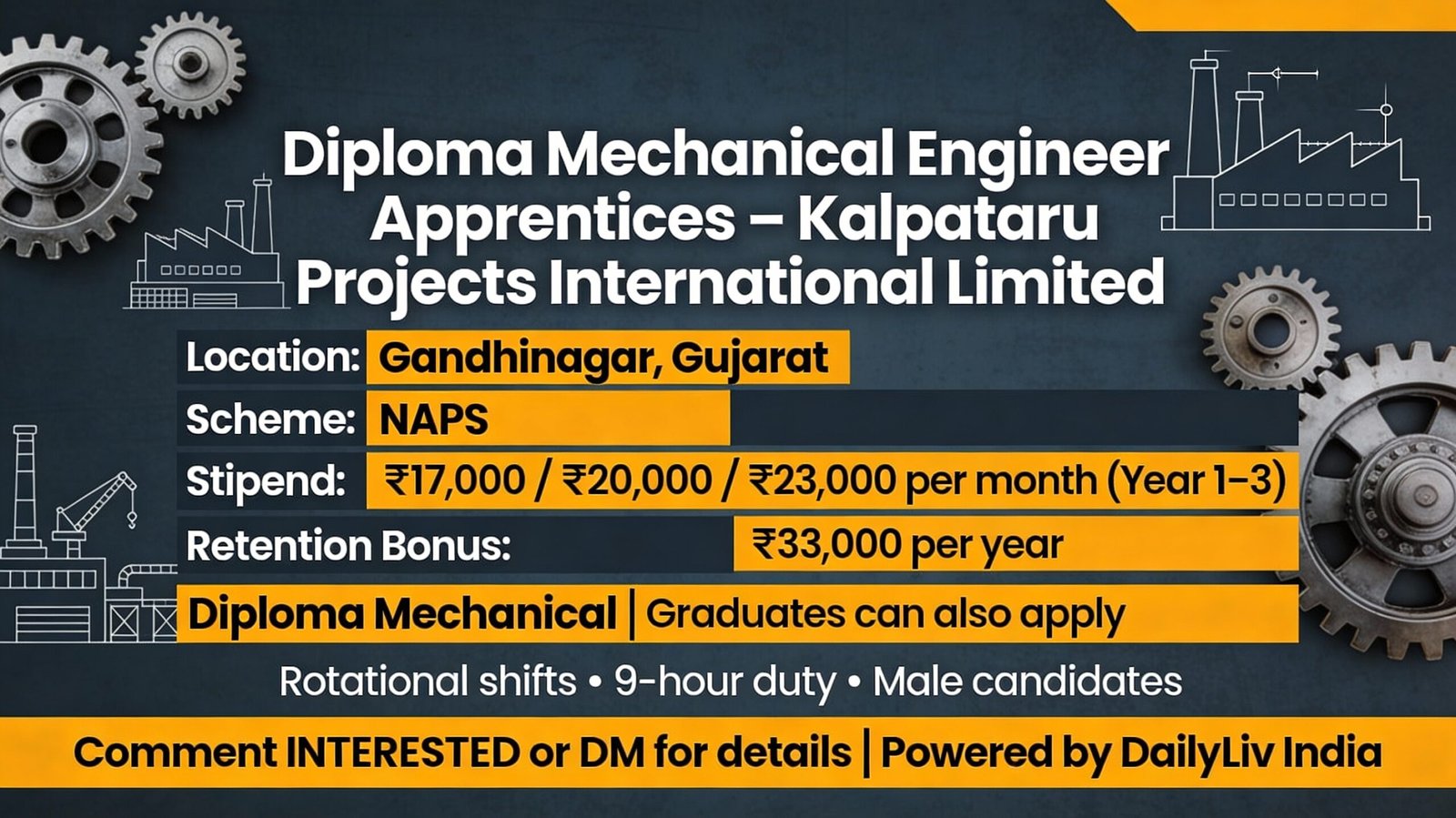 Kalpataru Projects Recruitment 2025 | DailyLiv India, image size:1600x899